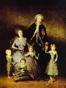 The Family of the Duke of Osuna. Francisco Jose de Goya